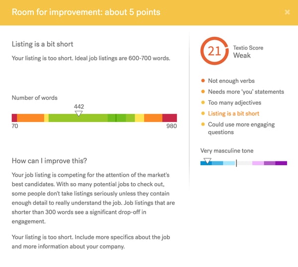 A screenshot from Textio's Factor Pane showing the job listing is a bit short