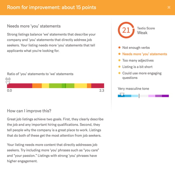 A screenshot from Textio's Factor Pane showing the job post needs more 'you' statements