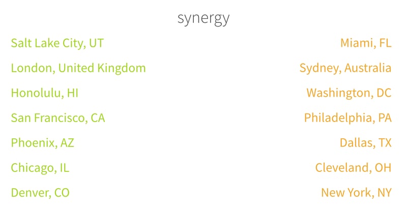 The phrase synergy with two columns of locations, the left column is green the right column is orange. The left column lists: Salt Lake City, UT; London, United Kingdom; Honolulu, HI; San Francisco, CA; Phoenix, AZ; Chicago, IL; Denver, CO. The right column lists: Miami, FL; Sydney, Australia; Washington, DC; Philadelphia, PA; Dallas, TX; Cleveland, OH; New York, NY