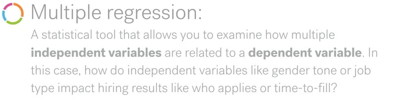 Multiple Regression: A statistical tool that allows you to examine how multiple independent variables are related to a dependent variable. In this case, how do independent variables like  gender tone or job type impact hiring results like who applies or time-to-fill?