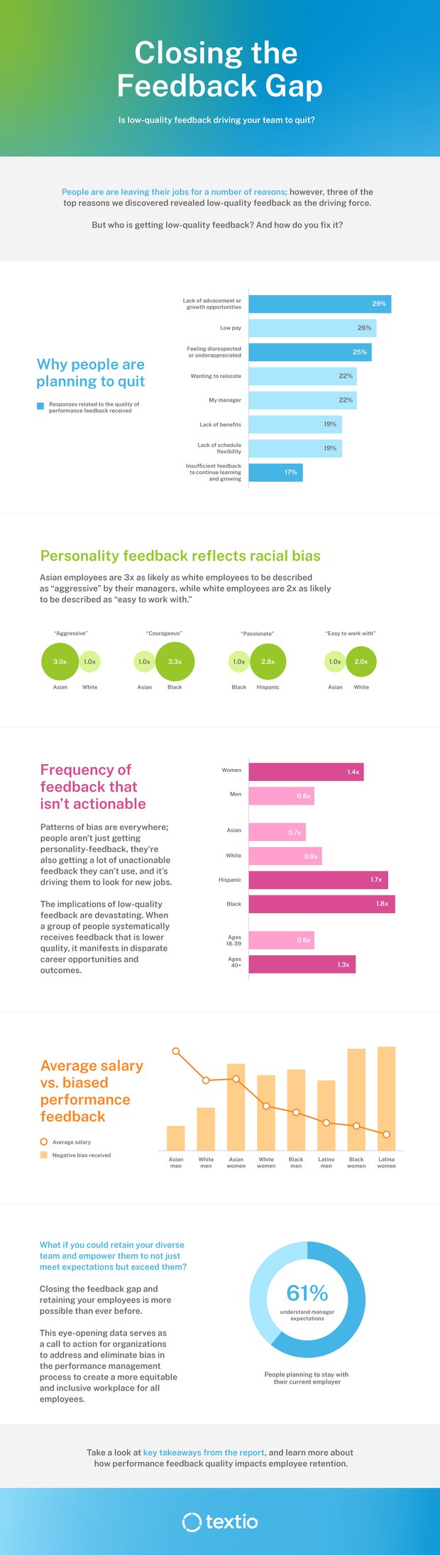 231028-LBPF-Report-Infographic-f2-min