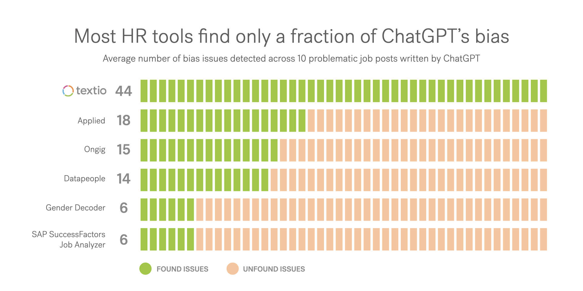 ChatGPT-series-wrapup.003-1