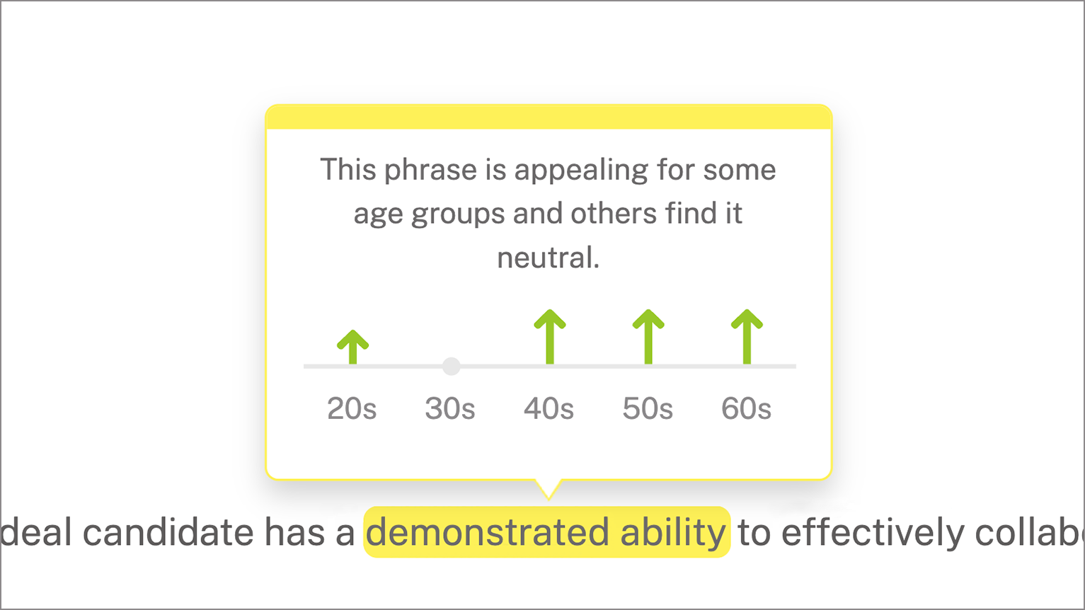 demonstrated-ability