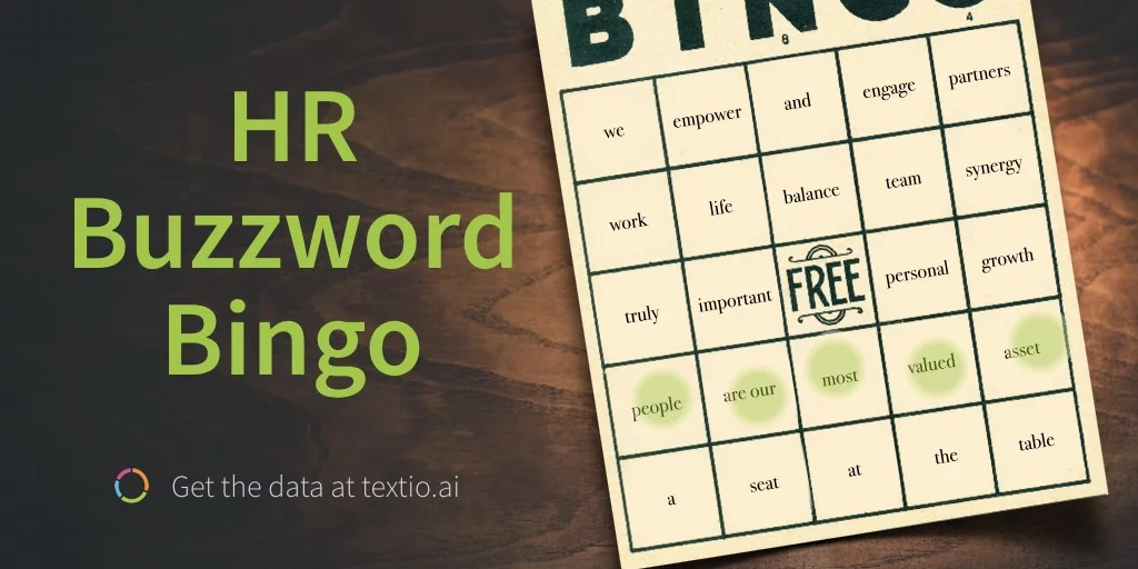 HR Buzzword Bingo. Get the data at textio.com/blog.