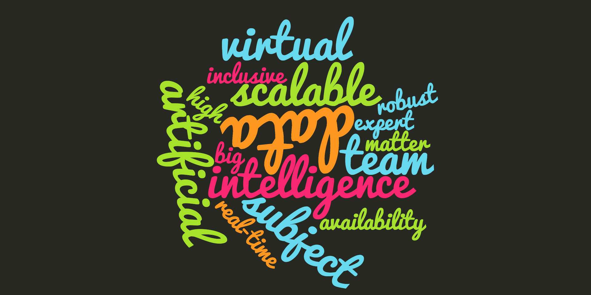 Word cloud